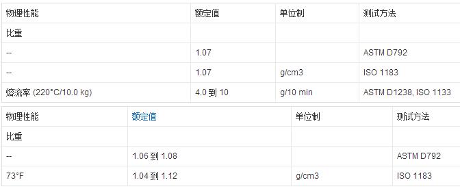 本色ABS复ASA板图片 本色ABS复ASA板